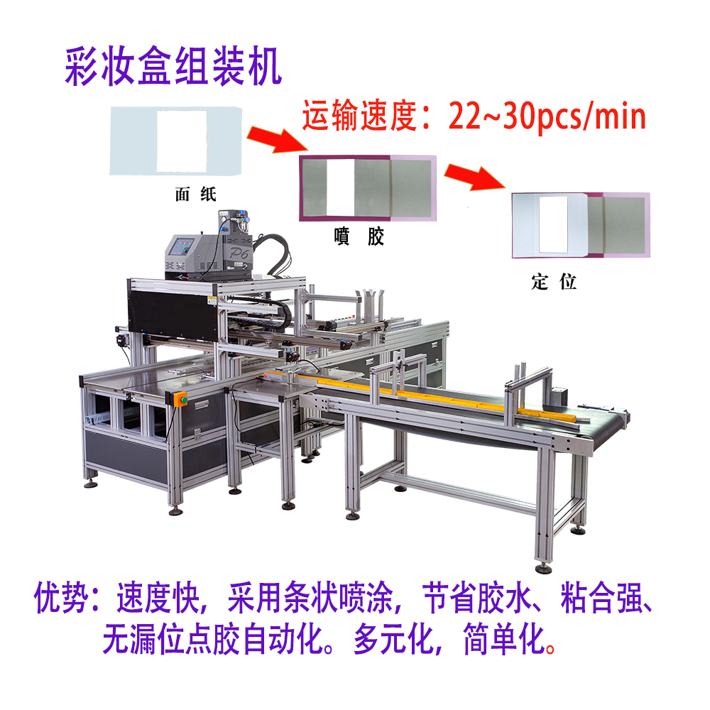 彩妝盒組裝機500A